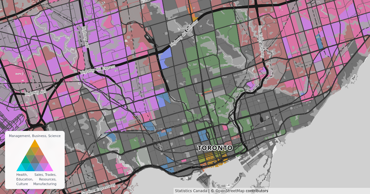 Occupation groups | CensusMapper